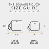 All Variants | infographic