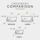 All Variants | infographic
