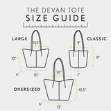 All Variants | infographic