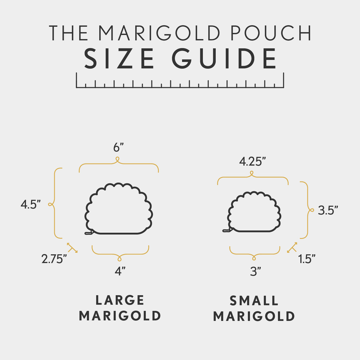 Size