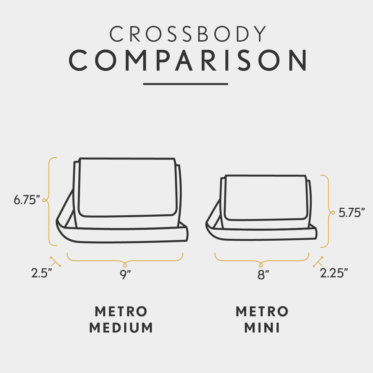Metro Crossbody Portland Leather Goods