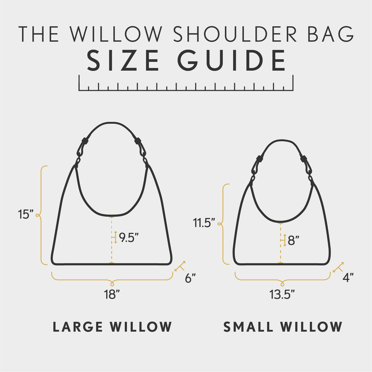 All Variants | Size guide infographic