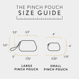 All Variants | infographic