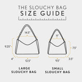 All Variants | infographic