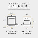 All Variants | infographic