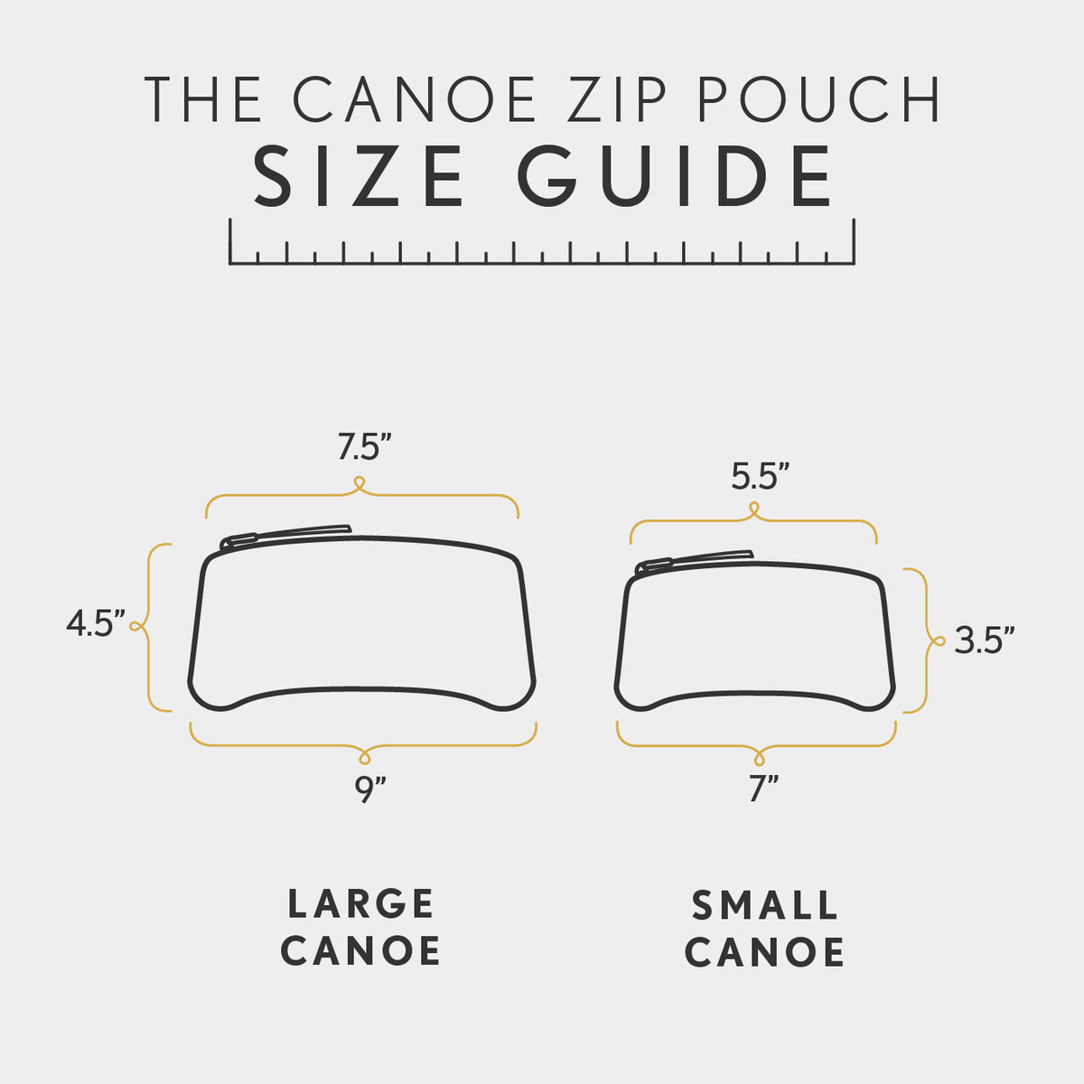 Size