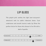 Lip Gloss | infographic