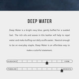 All Color: Deep Water | infographic