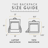 All Variants | infographic