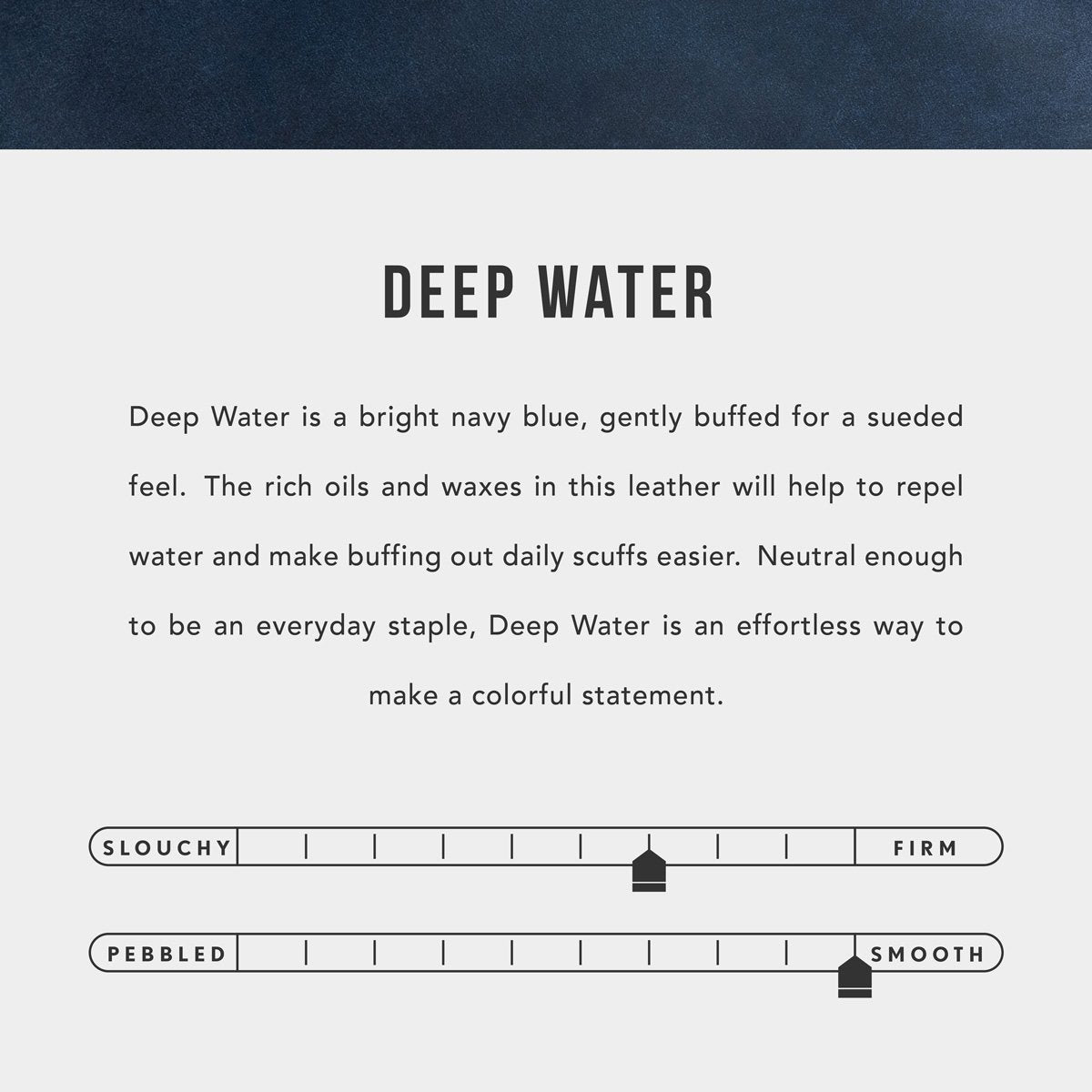 All Color: Deep Water | infographic
